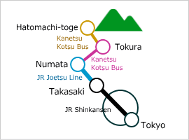 Public transportation to Mt. Shibutsu 