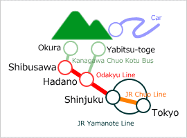 public transportation to Tanzawa-san