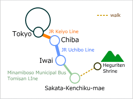 public transportation to Iyogatake