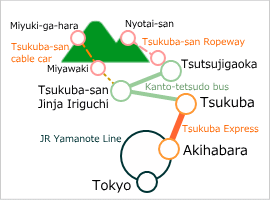 public transportation to Tsukuba-san