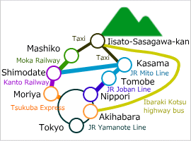 Public transportation to Yakemori-yama