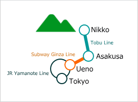 public transportation to Nakimushi-yama