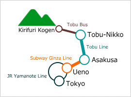 public transportation to Mt. Akanagi