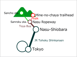 Public transportation to Mt. Nasu